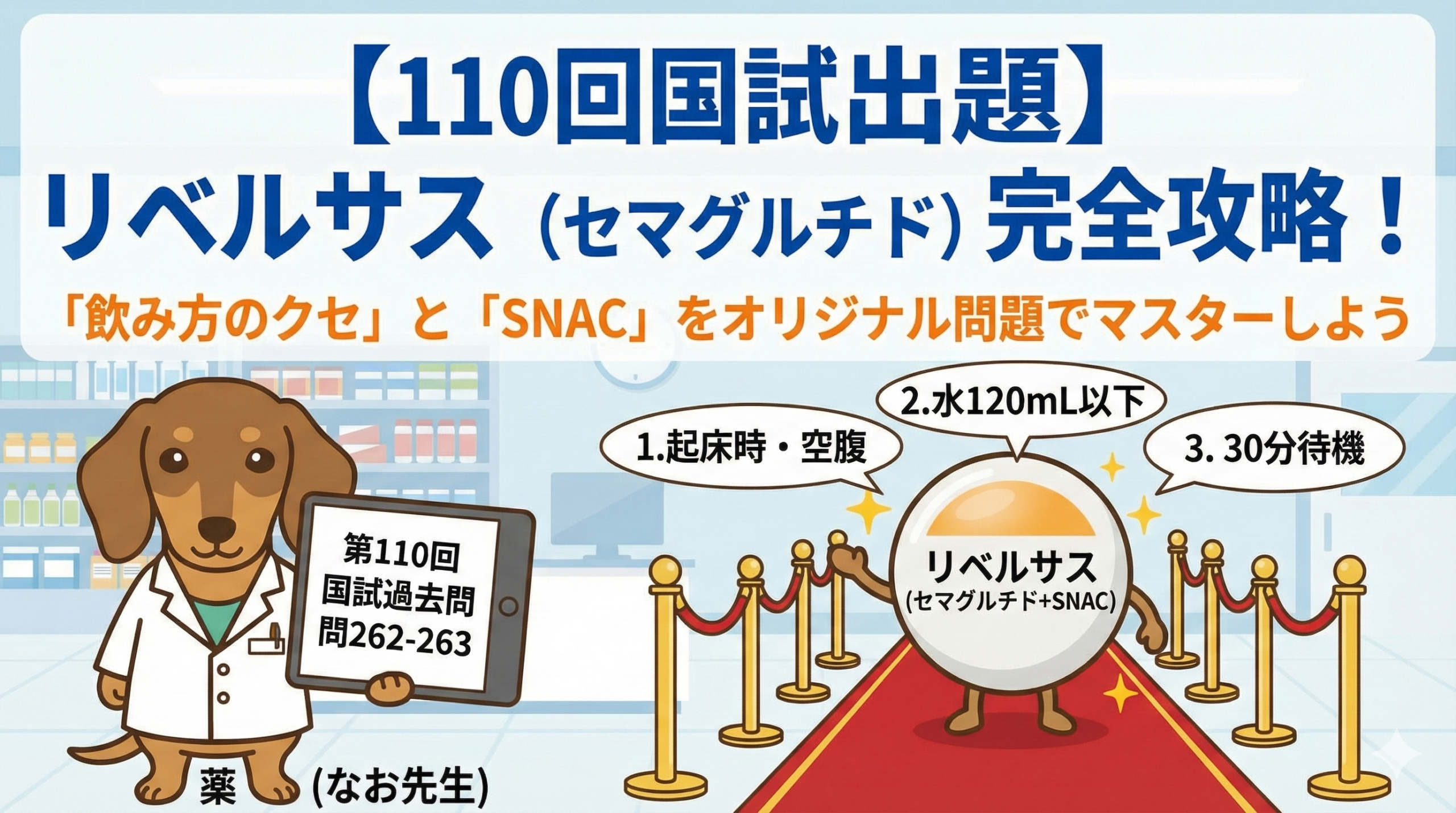 第110回薬剤師国家試験に出題されたリベルサス（セマグルチド）の対策とVIP待遇のような飲み方の注意点を解説するアイキャッチ画像
