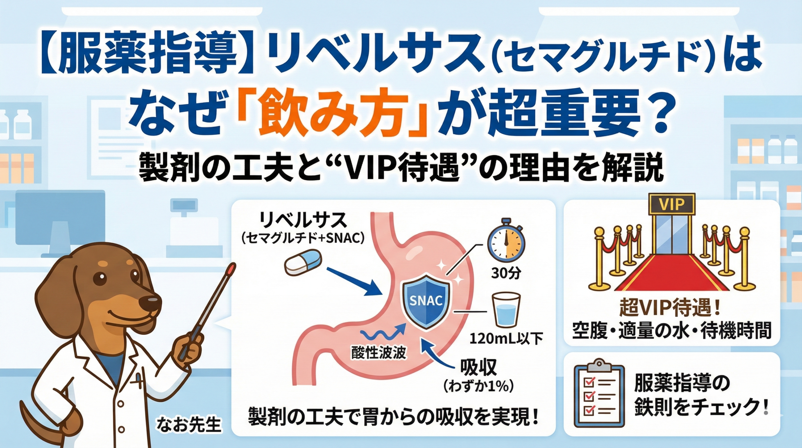 リベルサス（セマグルチド）の服薬指導とVIP待遇のような飲み方の注意点を解説する薬剤師のダックスフンド